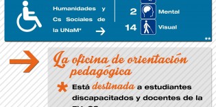 Incluir para incluirnos Incluir para incluirnos