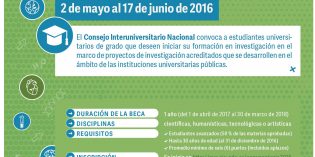 Becas CIN 2016 Becas CIN 2016