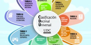 Curso Taller sobre el “Sistema de Clasificación Decimal Universal” Curso Taller sobre el “Sistema de Clasificación Decimal Universal”