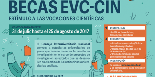 Becas de estímulo a las vocaciones científicas para estudiantes de grado 2017 Becas de estímulo a las vocaciones científicas para estudiantes de grado 2017