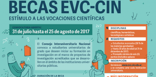 Prorrogan hasta el lunes 28 de agosto la presentación a becas EVC- CIN