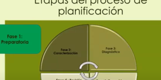 La grabación del Foro Virtual de Uso Público del Parque Nacional Iguazú ya está on line La grabación del Foro Virtual de Uso Público del Parque Nacional Iguazú ya está on line