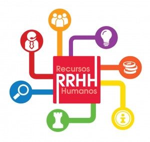 rh