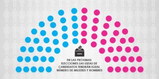 El departamento de Trabajo Social acompaña la promoción de los derechos por la equidad de género