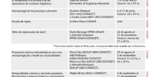 Cronograma de Seminarios 2022, Programa de Posgrado en Antropología Social