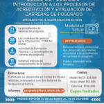 Curso de posgrado “Introducción a los procesos de acreditación y evaluación de carreras de posgrado”