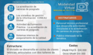 Curso de posgrado “Introducción a los procesos de acreditación y evaluación de carreras de posgrado”